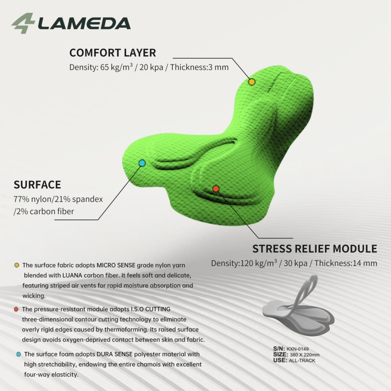 LAMEDA Women's Cycling Jumpsui - Cycling Gear Women Sale review and price